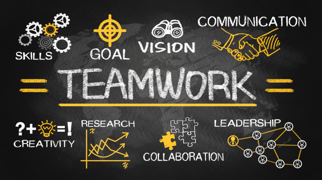 Team work poster with a variety of phrases on teamwork